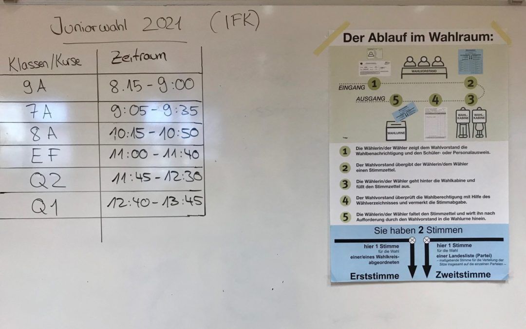 Juniorwahl 2021